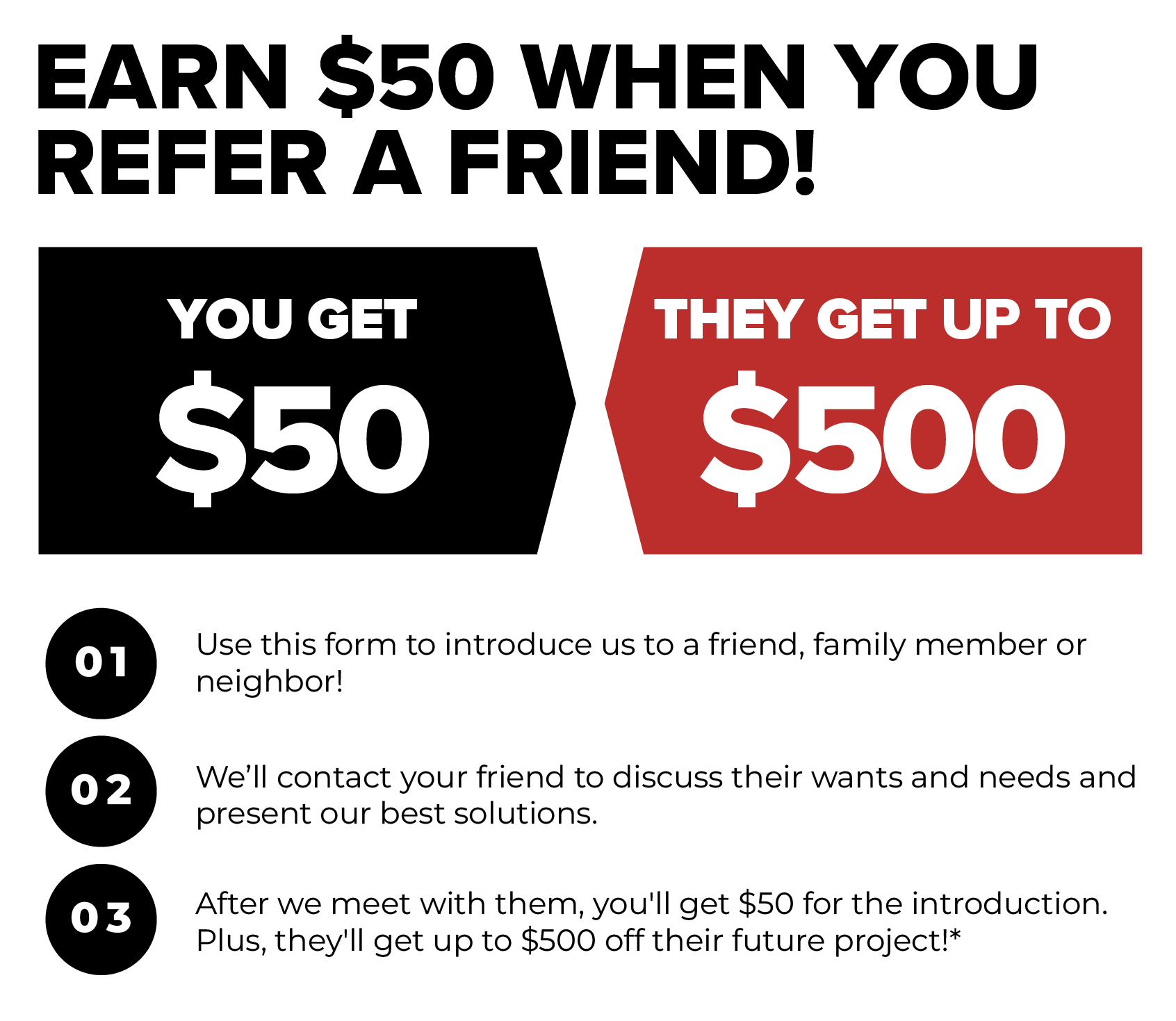 Bo Lacey Referral Program